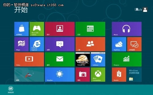 ΢Win8ϵͳʼĻӦùʵü