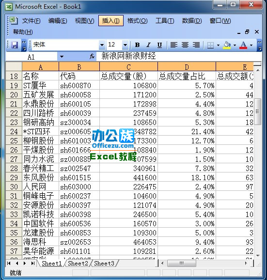 δҳеⲿݵExcel2003