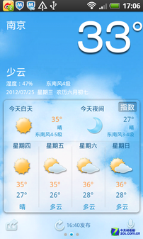 2012ģʽ!Ծ? 