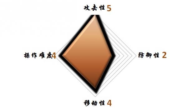 C9ǹְҵܼص