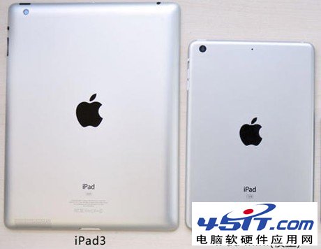 iPad MiniiPad3۶Ա