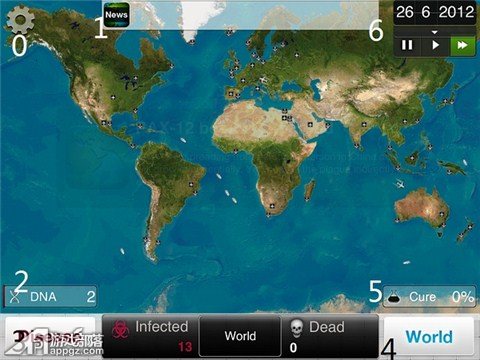 Plague