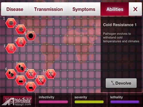 Plague