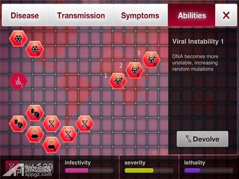 Plague