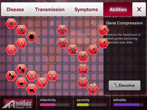 Plague