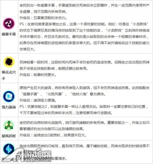 《宫爆老奶奶》进阶指南