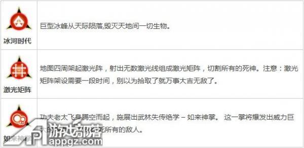 《宫爆老奶奶》进阶指南