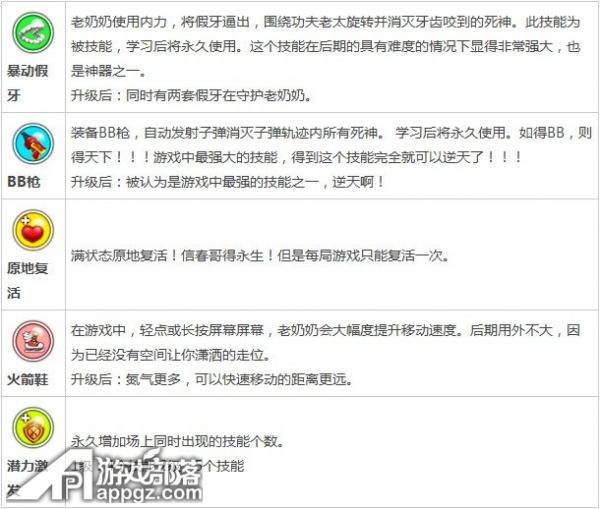 《宫爆老奶奶》进阶指南