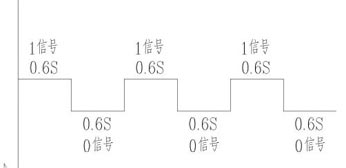 ҵ硷Զʯźװ
