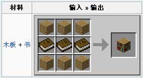 ҵ硷Bookshelfϳɱ