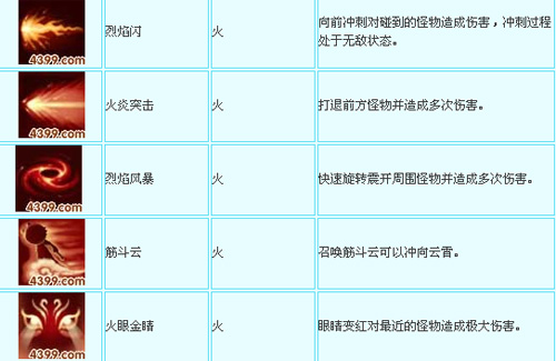 3ռһ