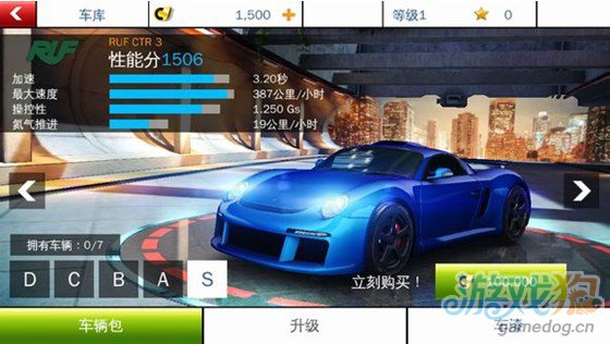 Ұ쭳8ϢܣRUF CTR 3