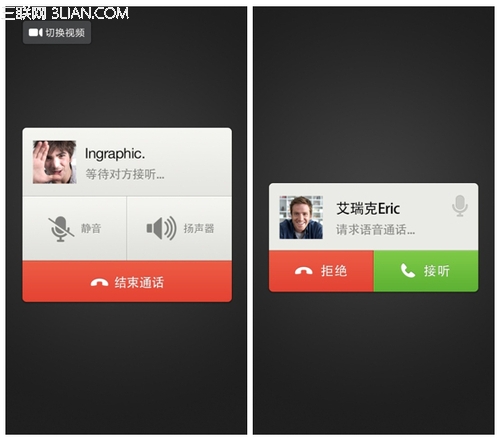 Ѵ绰