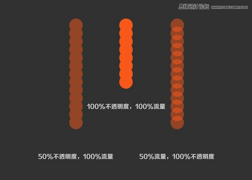 Photoshop벻͸ȵ