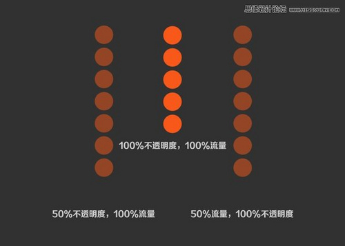 Photoshop벻͸ȵ
