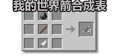 ҵ硷ô