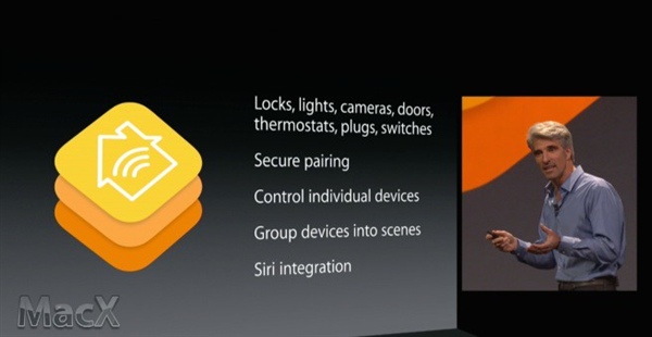iOS 8:̡֧Touch ID