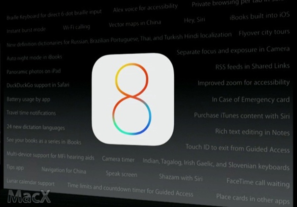 iOS 8¹ܣWiFi ֧ͨ