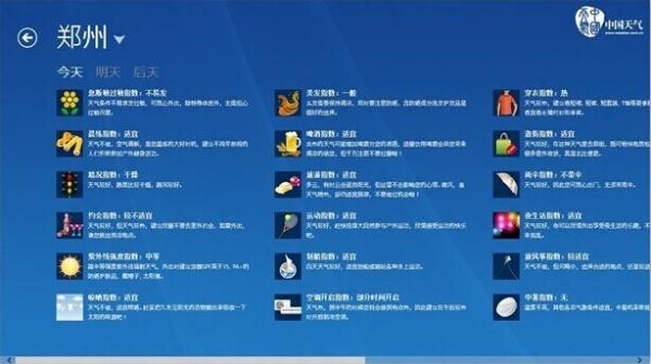 Win8Դ޷ʹõ