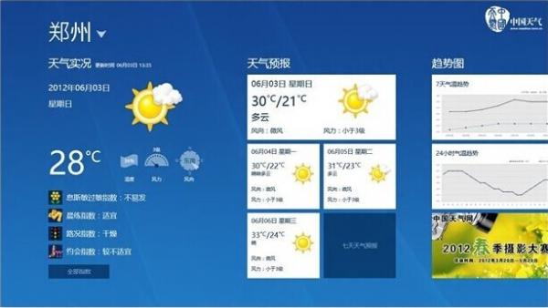 Win8Դ޷ʹõ