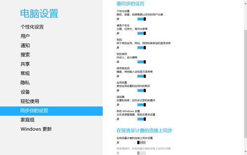 Win8ͬĸԻû