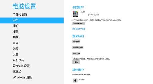 Win8ͬĸԻû
