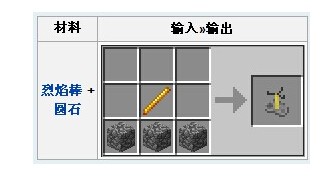 ҵ硷̨ô ̨ϳɱ˵