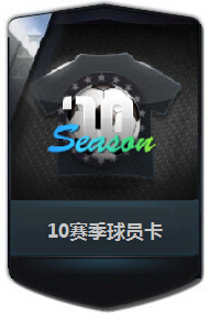 FIFA Online3߻ FIFA Online3߽鿴