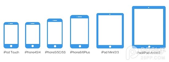 iOS8.1Խ֧ЩͣiOS8.1Խֻ֧һ