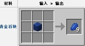 《我的世界》青金石染料合成表 合成攻略详解