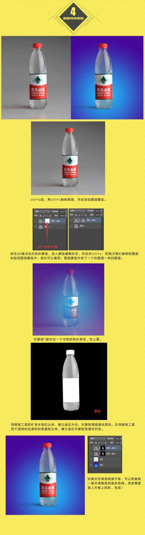 psͼʵüɷ