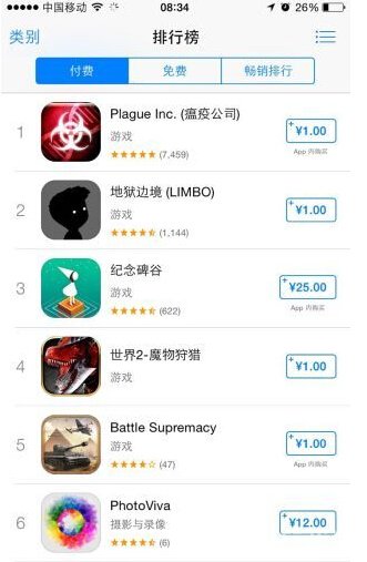 1ԪʽƻйApp Store¶