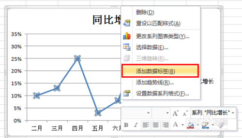 excel2010ͼ֮ͼ
