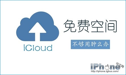 iCloudѿռ䲻? θЧʹiCloud