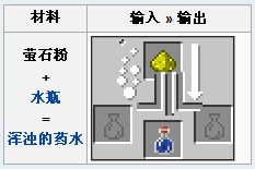 ҵϳɱөʯ
