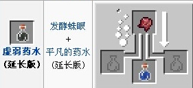 ҵ硷ҩˮϳɼЧ