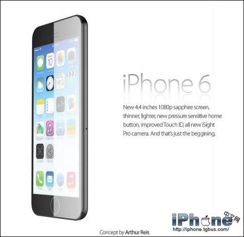 iPhone6дĸ?