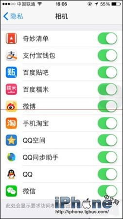 iPhone6պ