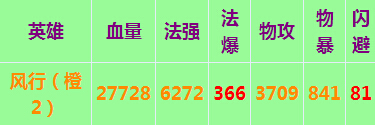 桷3.0.3ѷ