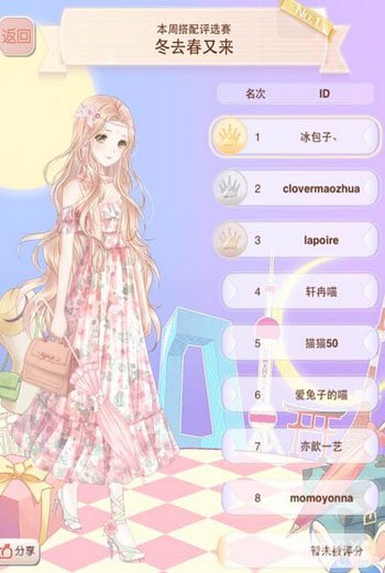 《暖暖环游世界》冬去春又来评选赛常见搭配一览