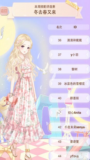 《暖暖环游世界》冬去春又来评选赛常见搭配一览