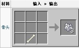 ҵ硷ֻǷʲô Ƿô