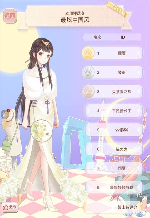 ůů硷йѡǰ