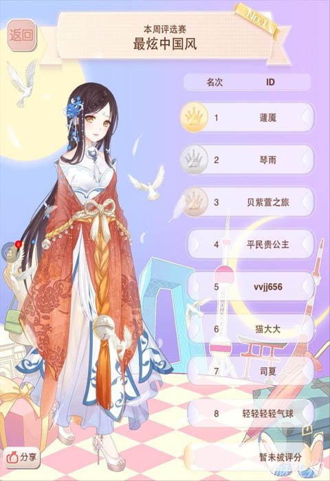ůů硷йѡǰ