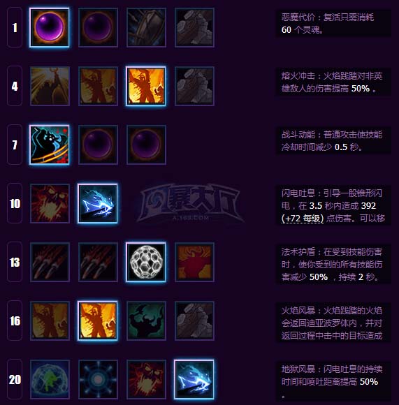 籩Ӣۡǲ츳ӵ㹥