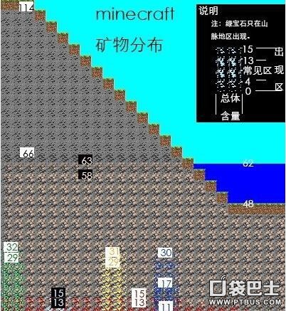 ҵ硷ʯηֲ ֲص㹥