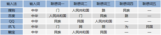 iphone뷨ĸ