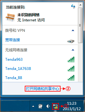 ipַô