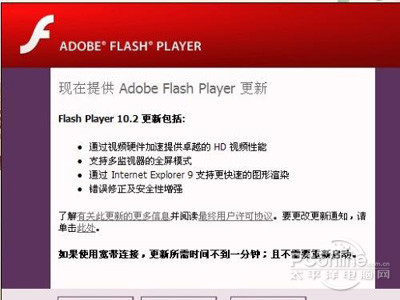 flash player是什么软件