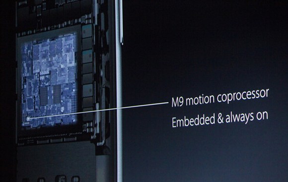 iphone6sֵù iphone6sʲô¹
